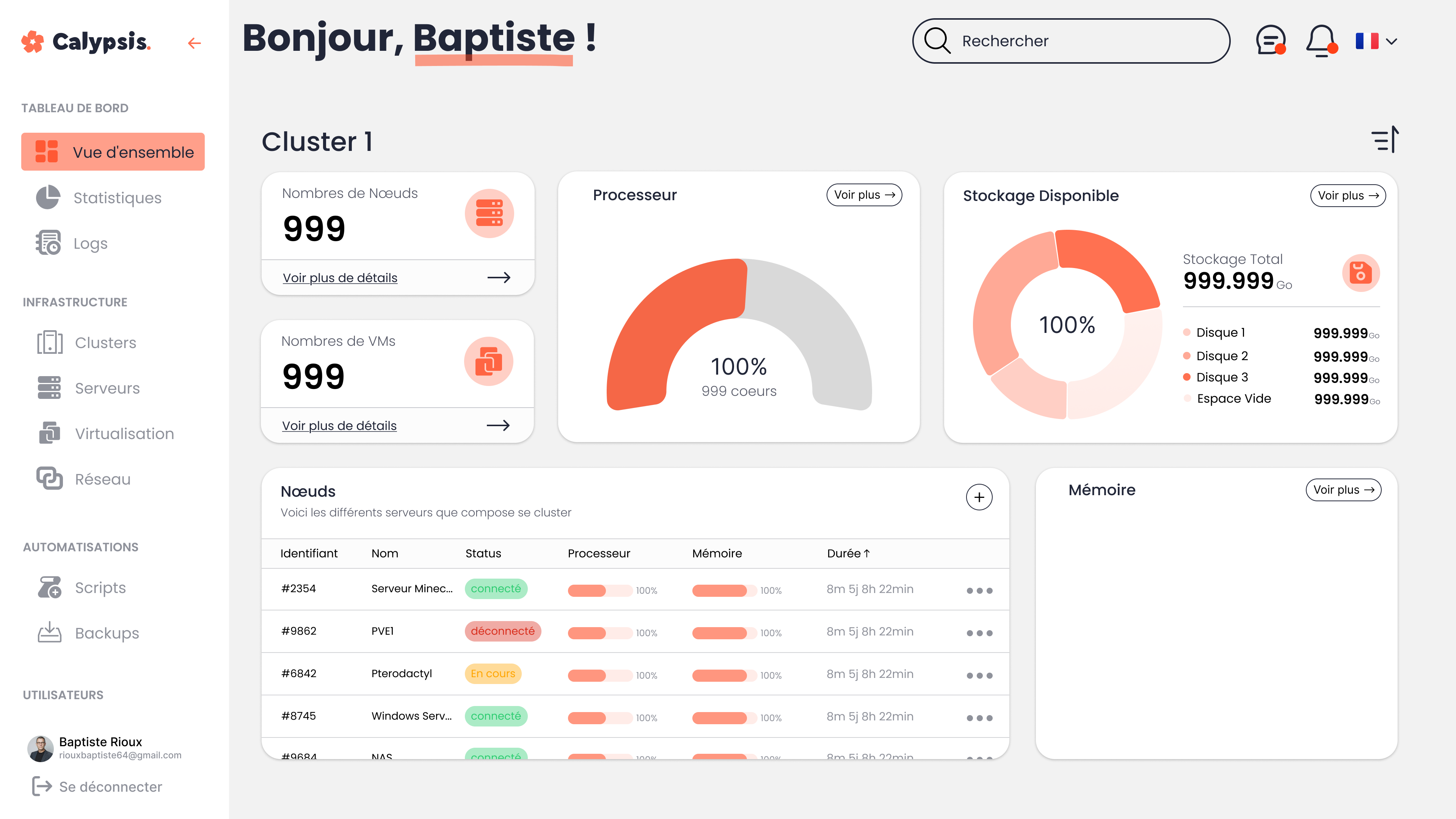 Dashboard Superviseur